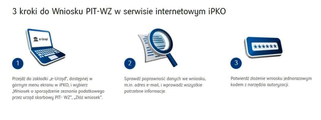 Jak rozliczyć PIT przez bank PKO i uniknąć problemów z urzędami