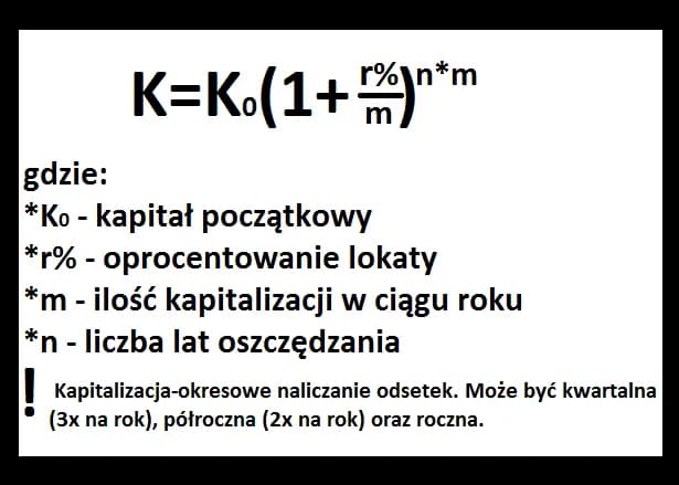 Jak obliczyć zysk z lokaty i uniknąć strat na oszczędnościach