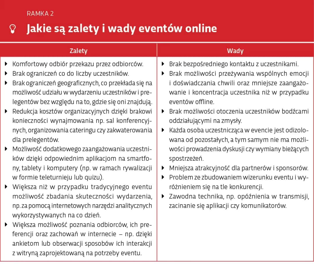 Jak się rozliczać razem czy osobno? Poznaj zalety i wady obu metod